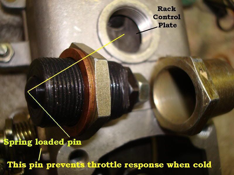 TY395E no Throttle Response when cold